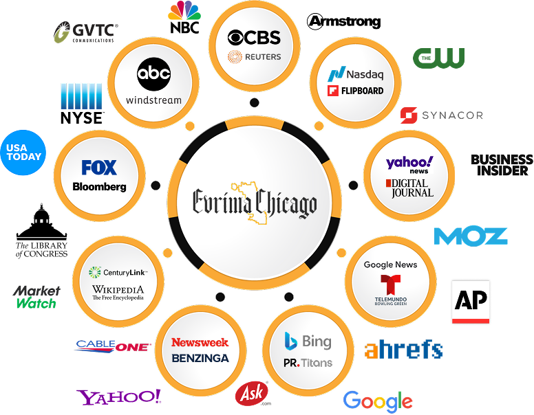 About Evrima Chicago